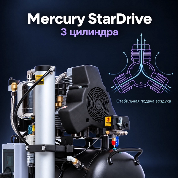 Компрессор воздушный медицинский безмасляный Mercury Black M HK-4EW-65 (275л) с мембранным осушителем - Фото 13